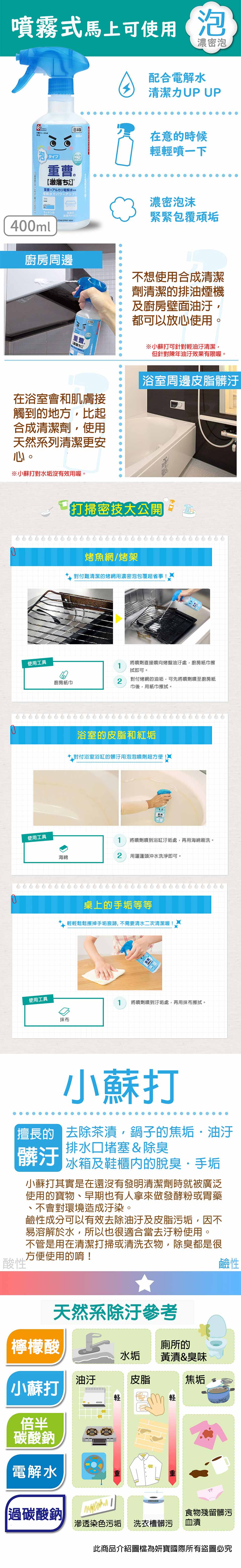 噴霧式馬上可使用 、濃密泡配合清潔力UP UP10製400クリーニング在意的時候輕輕噴一下タイプ]激落方®重曹+ 水電解水でパワーアップキクチンの汚れに!LFOAM SPRAY 濃密泡沫緊緊覆頑400ml廚房周邊日本不想使用合成清潔劑清潔的排油煙機及廚房壁面油汙都可以放心使用重曹小蘇打可針對輕油汙清潔但針對陳年油汙效果有限喔。在浴室會和肌膚接觸到的地方比起合成清潔劑使用天然系列清潔更安心。※小蘇打對水垢沒有效用喔。浴室周邊皮脂髒汙使用工具 打掃密技大公開 包使用工具烤魚網/烤架對付難清潔的烤網用濃密泡包覆超省事!1將噴劑直接噴向烤盤油汙處,廚房紙巾擦拭即可。廚房紙巾2對付烤網的油垢,可先將噴劑噴至廚房紙巾後,用紙巾擦拭。使用工具浴室的皮脂和紅垢對付浴室浴缸的髒汙用泡泡噴劑超方便!1 將噴劑噴到浴缸汙垢處,再用海綿刷洗。海綿2用蓮蓬頭沖水洗淨即可。桌上的手垢等等輕輕鬆鬆擦掉手垢痕跡,不需要清水二次清潔喔!抹布1 將噴劑噴到汙垢處,再用抹布擦拭。擅長的髒汙小蘇打去除茶漬,鍋子的焦垢油汙排水口堵塞&除臭冰箱及鞋櫃的脫臭·手垢小蘇打其實是在還沒有發明清潔劑時就被廣泛使用的寶物、早期也有人拿來做發酵粉或胃藥、不會對環境造成汙染。鹼性成分可以有效去除油汙及皮脂污垢,因不易溶解於水,所以也很適合當去汙粉使用。不管是用在清潔打掃或清洗衣物,除臭都是很方便使用的唷!酸性天然系除汙參考檸檬酸廁所的水垢油汙皮脂黃漬&臭味焦垢小蘇打軽軽倍半碳酸鈉電解水【過碳酸鈉鹼性食物殘留髒污滲透染色污垢 洗衣槽髒污血漬此商品介紹圖檔為妍寶國際所有盜圖必究